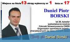 Daniel Borski Daniel Borski